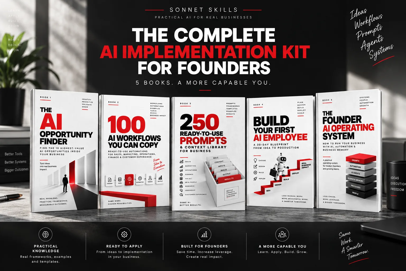The Complete AI Implementation Kit for Founders — five SonnetSkills books